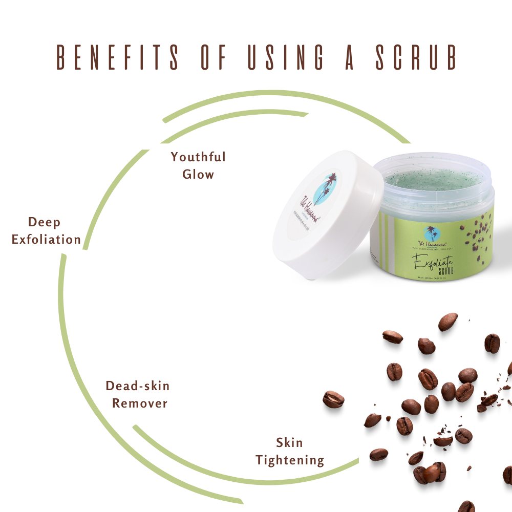 Green Coffee Bean Exfoliate Scrub