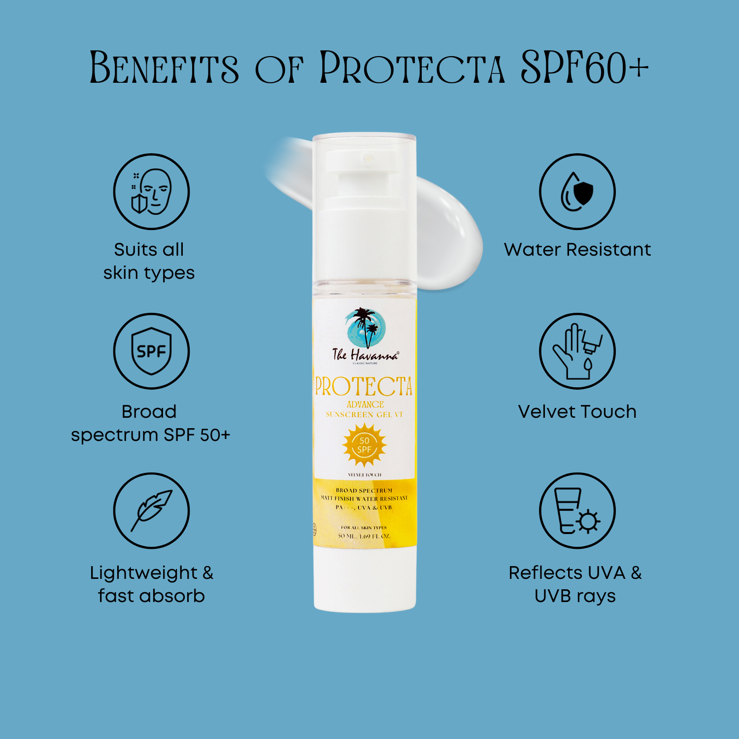 benefits of sunscreen  protecta spf 60+