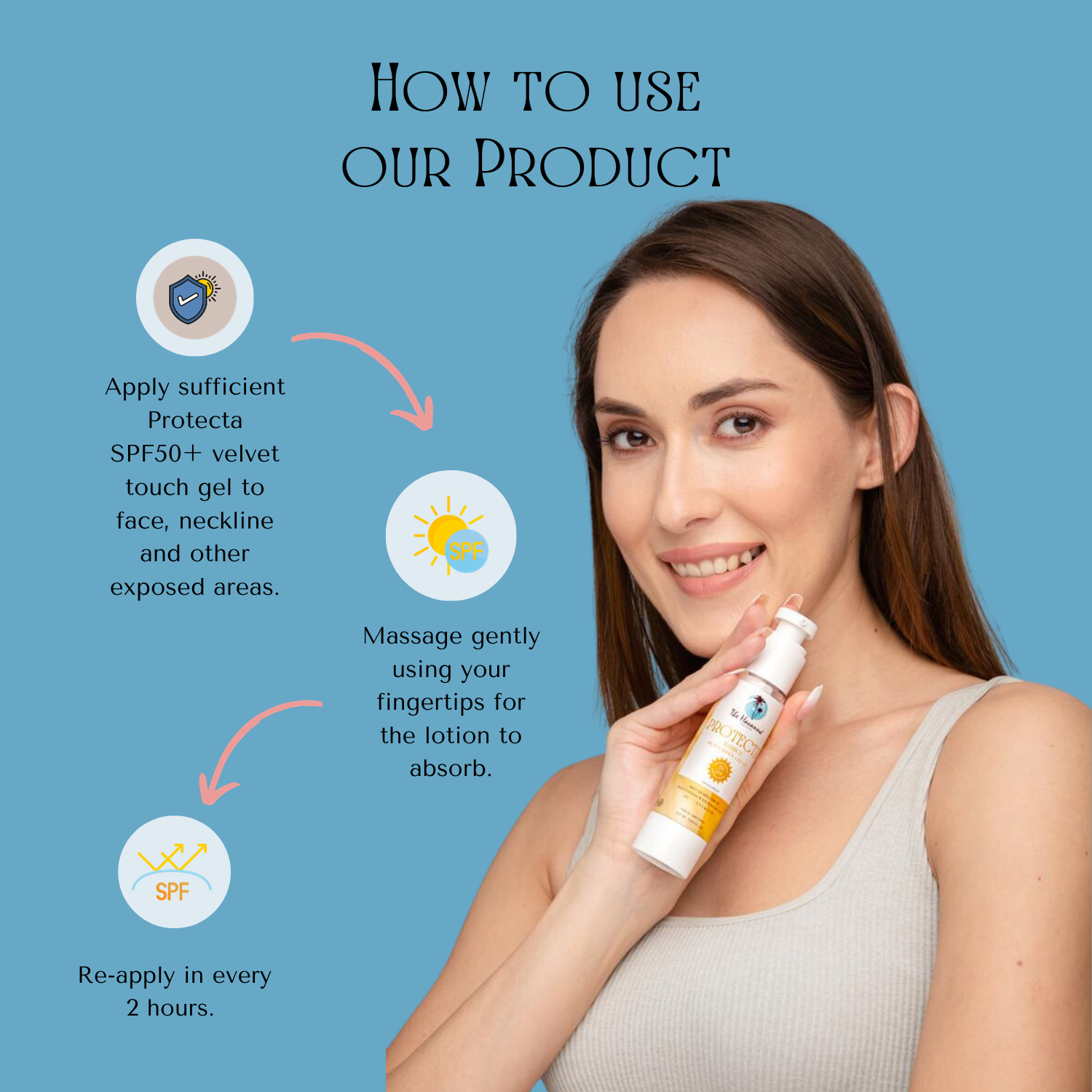 how to use protecta advance sunscreen gel